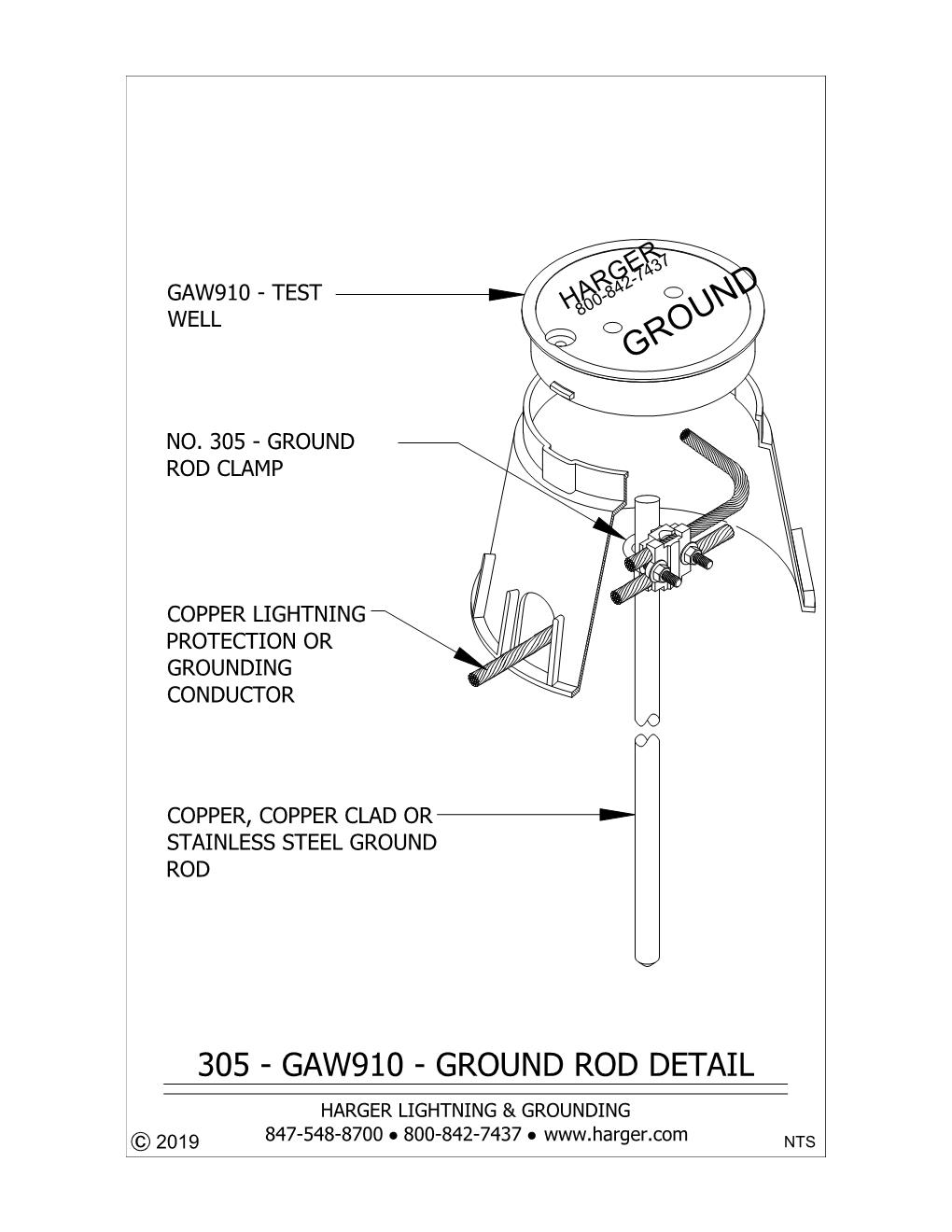 Engineers Corner Harger Lightning and Grounding